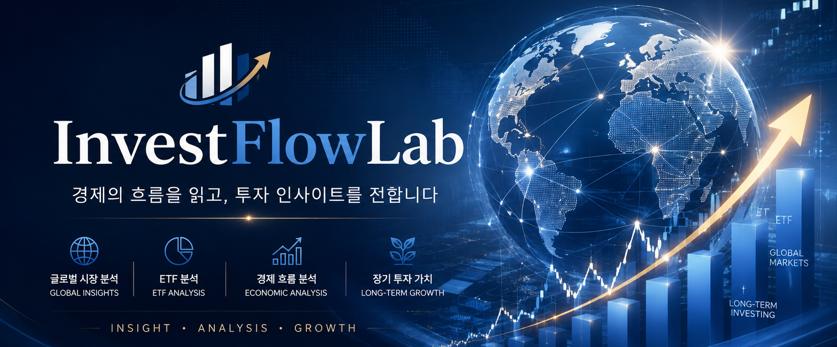 InvestFlowLab
