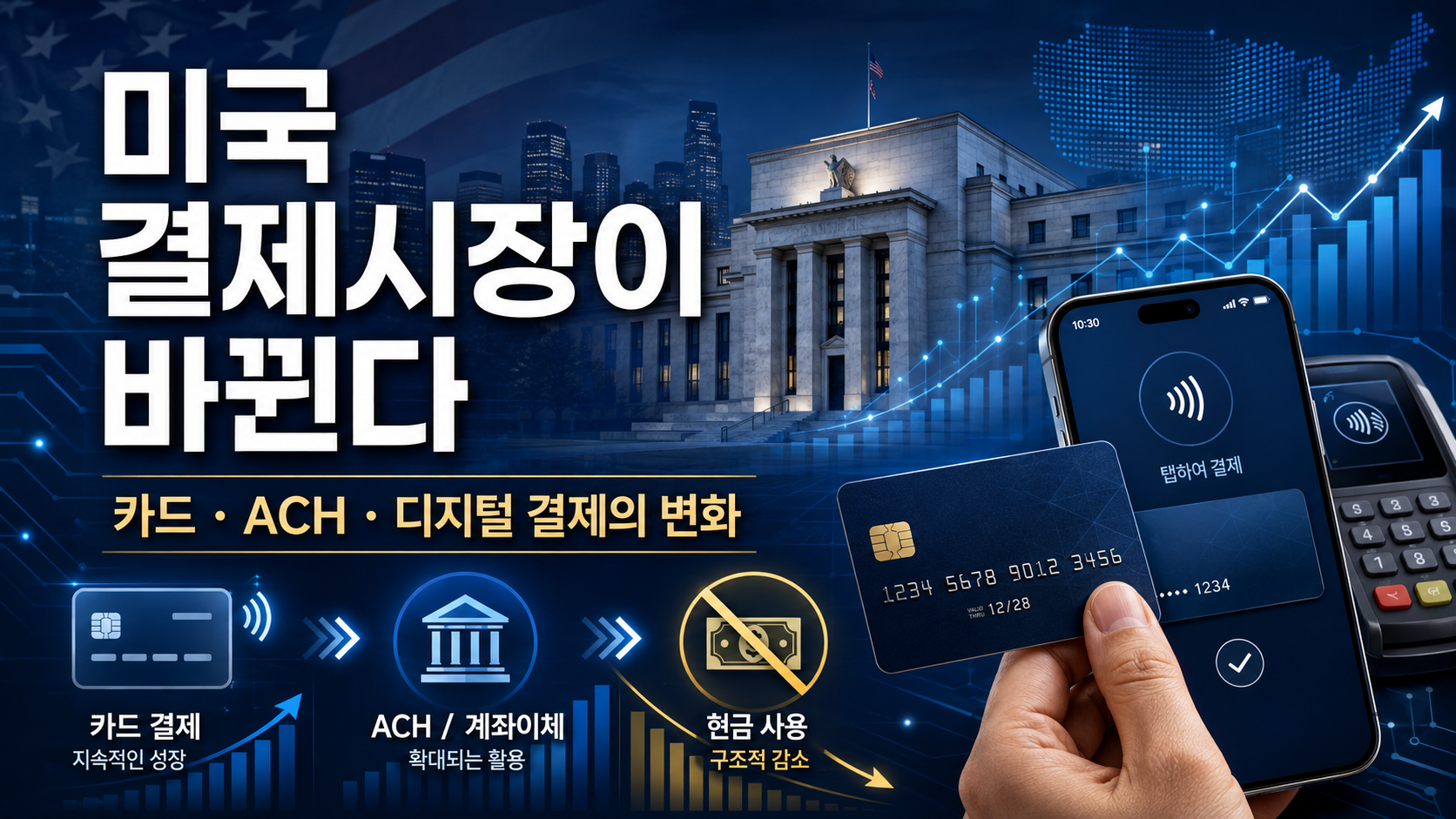미국 지급결제 시장이 바뀌고 있다｜연준 2025 지급결제 연구 분석